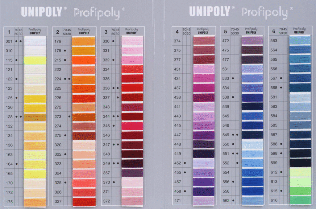 Õmblusniidi värvikaart Unipoly Profipoly