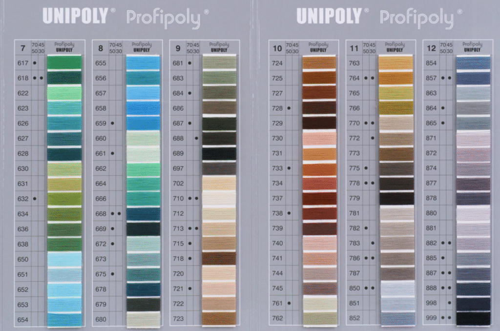 UNIPOLY Profipoly õmblusniitide värvikaart