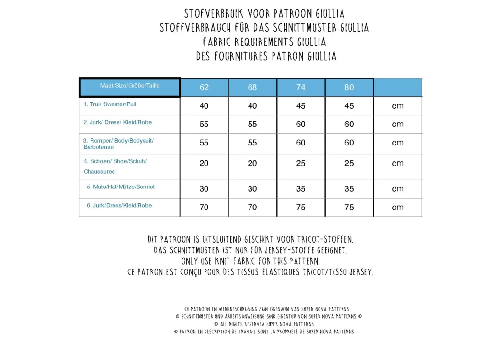 Giullia mustrite kangavajaduse tabel beebiriietele