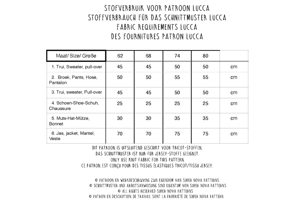 Kangavajaduse tabel Lucca õmblusmustrile