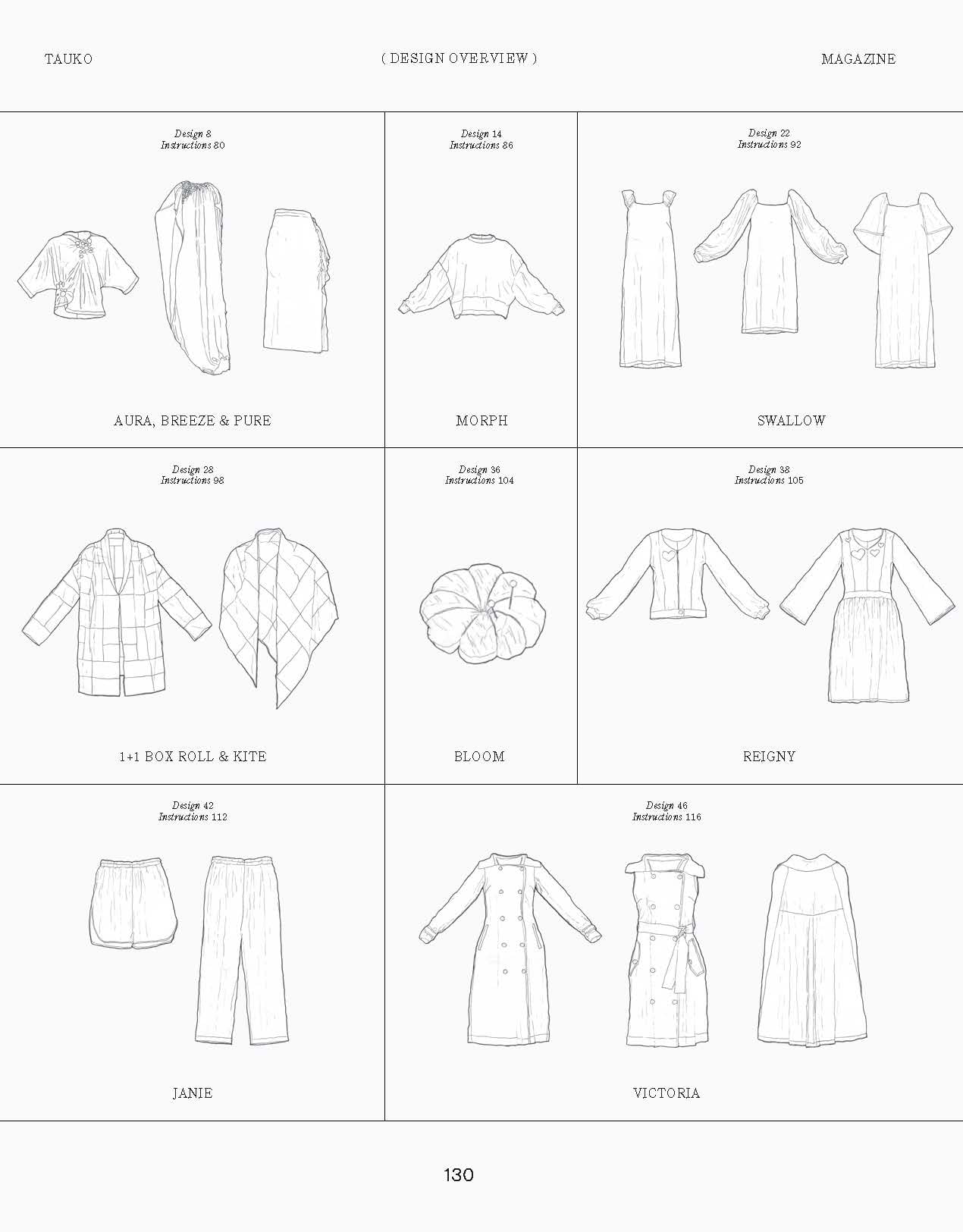 21 designs overview